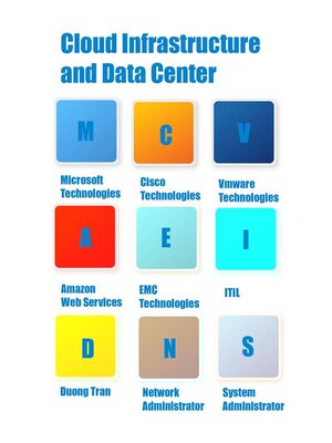 cover image of Cloud Infrastructure and Data Center